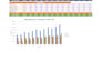 create excel spreadsheet dashboard for your business
